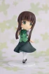 Category.complete-models Mini Figure Chiya источник Gochuumon wa Usagi desu ka?