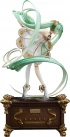 Category.complete-models Hatsune Miku Symphony: 5th Anniversary Ver. изображение 9