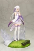 Фигурка Emilia 【Memory's Journey】 источник Re:ZERO -Starting Life in Another World-
