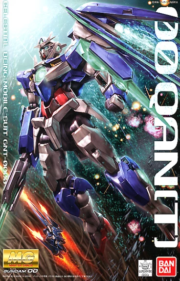 1/100 MG 00 QAN[T] модель