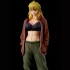 Фигурка 1/12 Dorohedoro Caiman & Nikaido Figure изображение 6